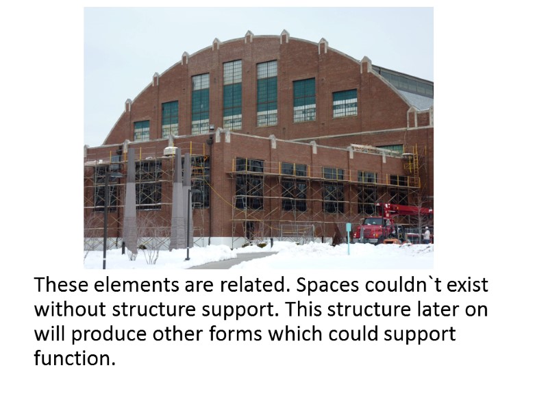 These elements are related. Spaces couldn`t exist without structure support. This structure later on